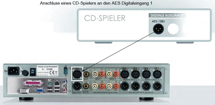 Trinnov ST2-HiFi Anschluss einer Quelle