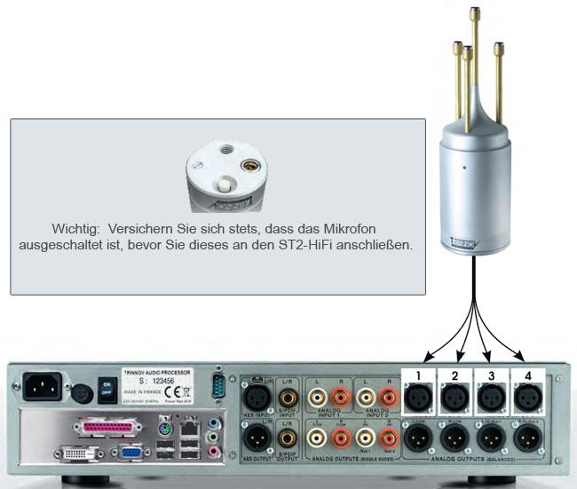 Trinnov ST2-HiFi Anschluss Mikrofon