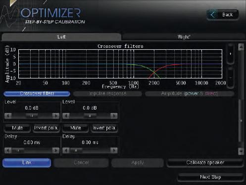 Trinnov ST2-HiFi - Darstellung Trennfilter