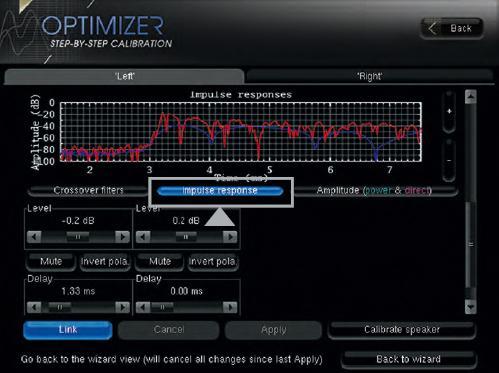 Trinnov ST2-HiFi - Impulsantwort