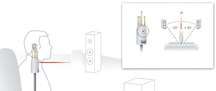 Trinnov ST2-HiFi - Mikrofon Einstellungen