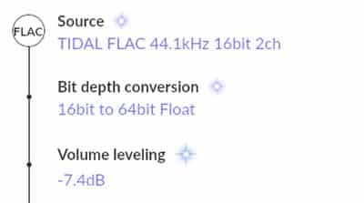 roon audioanalyse lautstaerkeanpassung