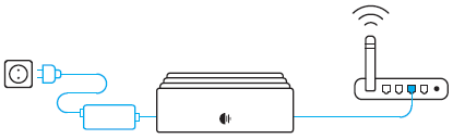 roon musikserver nucleus quickstart schritt1 verbinden einschalten nucleus