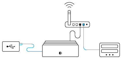 roon musikserver nucleus quickstart schritt1 verbinden einschalten storage