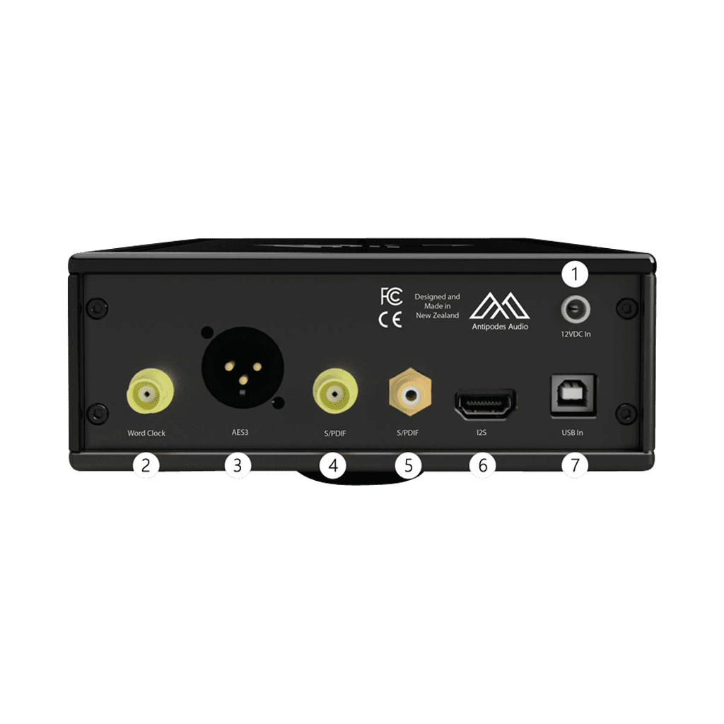 Signalaufbereitung S20 von Antipodes jetzt telefonisch oder per E-Mail mit 3% Skonto bestellen oder vorher kostenlos als Testpaket zu Hause ausprobieren.