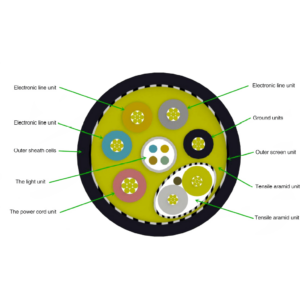Blueberry SIGNAL.hdmi2.1.aoc (BB-020) - 150m